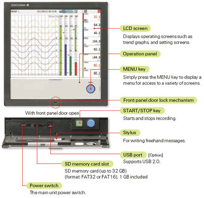 Yokogawa GX20 Touch Screen Paperless Recorder The Ultimate Solution for Process Control and Automation