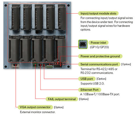 Yokogawa GX20 Touch Screen Paperless Recorder The Ultimate Solution for Process Control and Automation